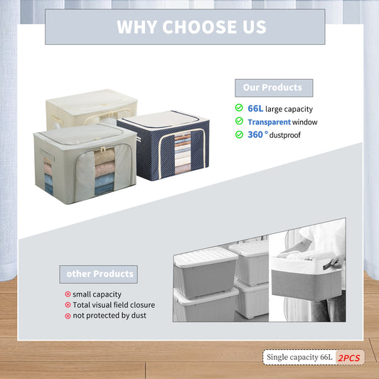 2PCS Foldable Oxford Cloth Storage Boxes Large Capacity With Clear Window & Sturdy Zippered Lids Multi-Size Stackable Organizer Bins For Clothes And Quilts Space-Saving, Easy Access Design Ide