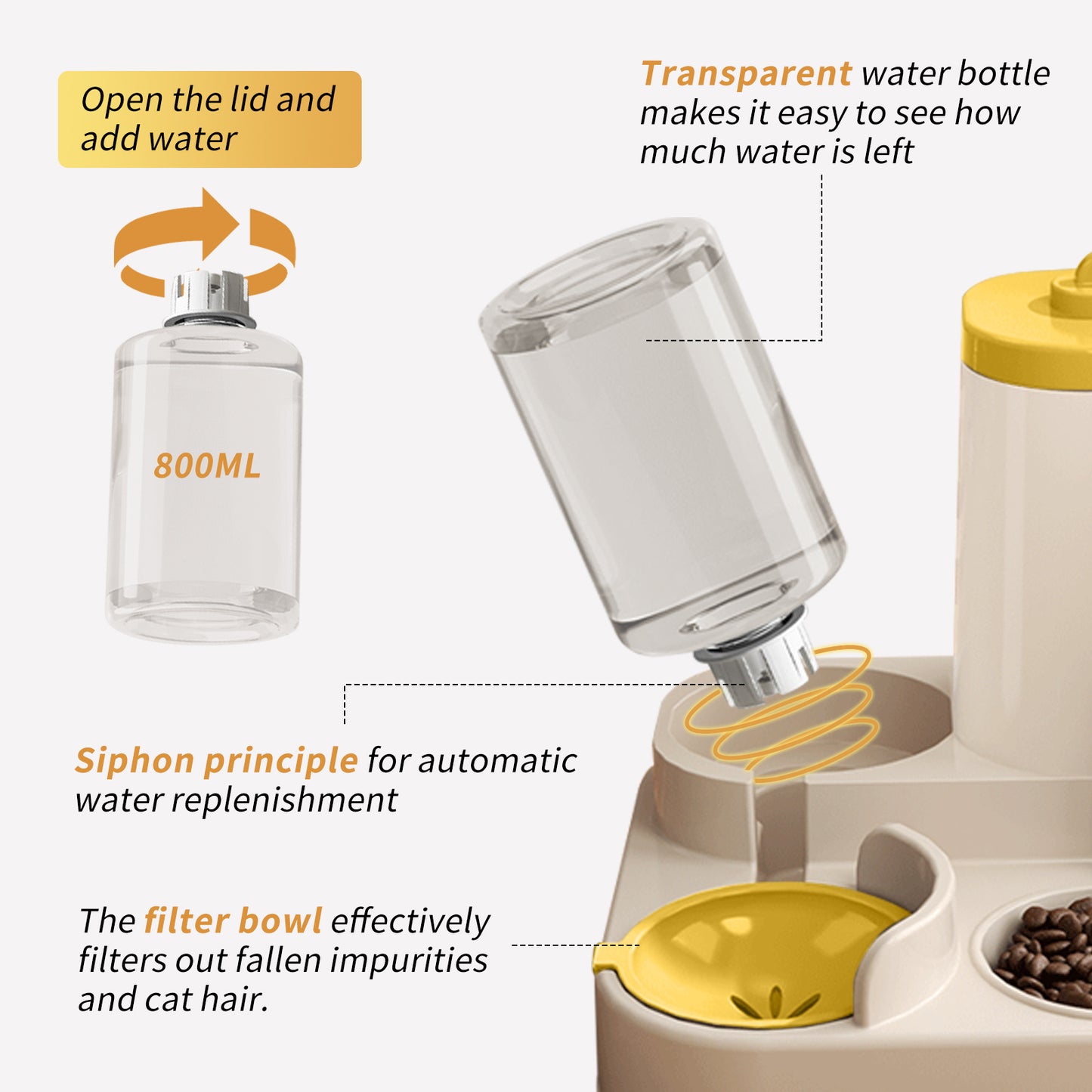 Fully Automatic 2in1 Cat Food Dispenser - Integrated Water And Food Feeding System